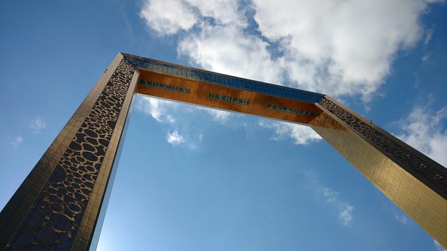 Abu Dhabi Tour from Dubai: Planning Your Perfect Day Trip