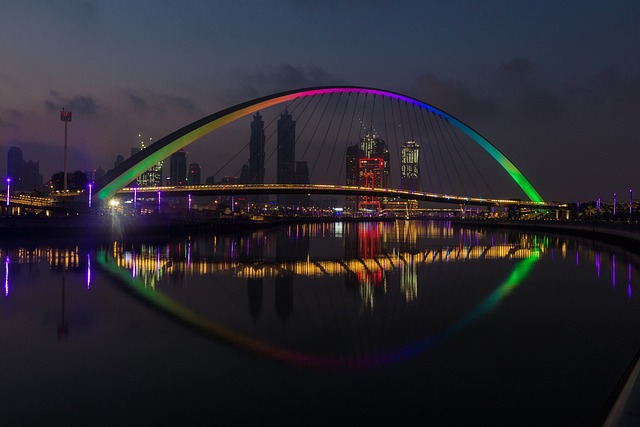 Luxury Yacht Charter: Abu Dhabi Glamour from Dubai’s Perspective