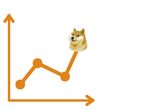 limousine price
