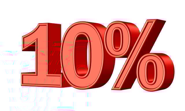 price