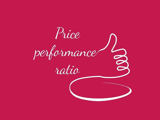 price